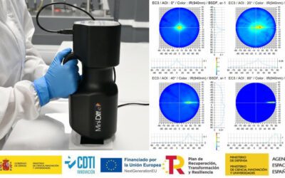 TRATASAT: impulsando una carrera espacial más robusta y sostenible